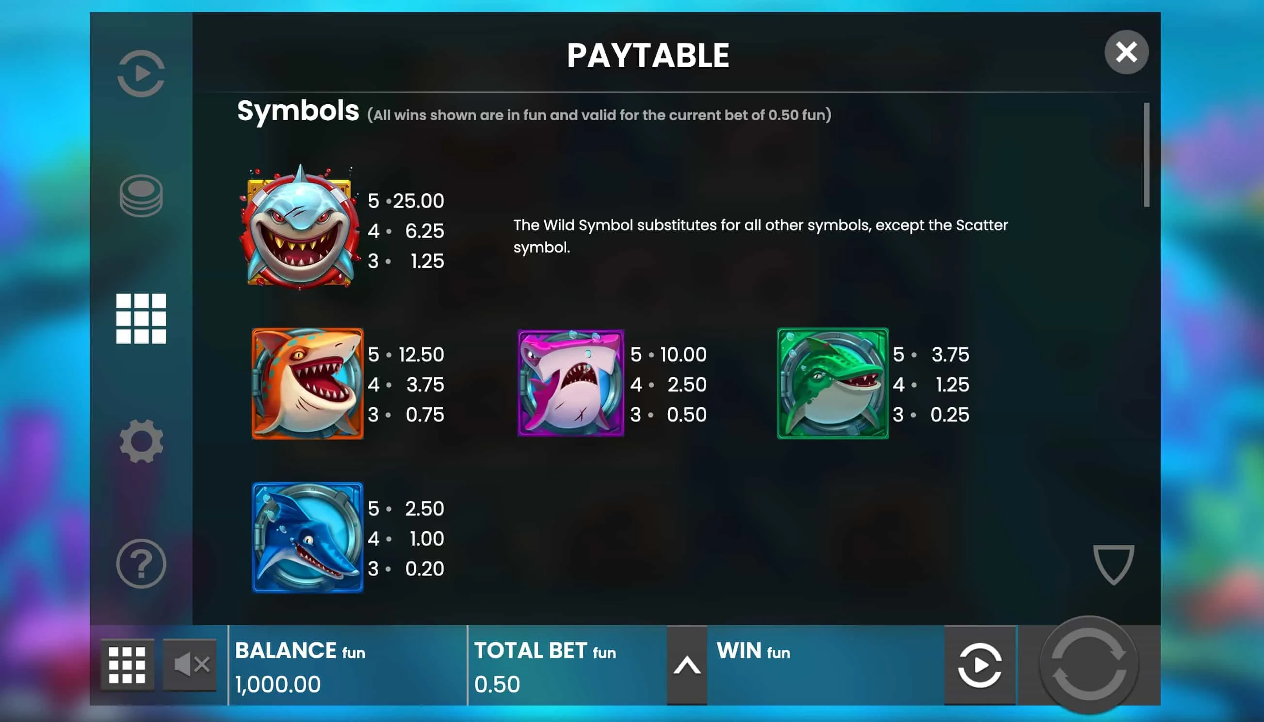 Razor Shark: Was Spieler beeinflussen können – und was dem Zufall gehört Razor Shark: Was Spieler beeinflussen können – und was dem Zufall gehört